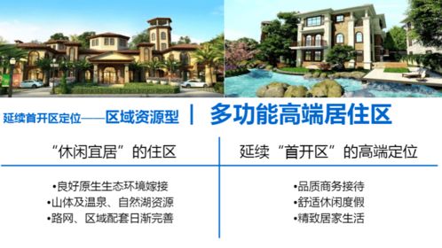 编辑推荐 思源长沙龙熙温泉庄园上市产品定位报告